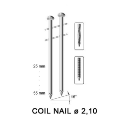 Rolnagel 2,10 x 45 mm, ring
