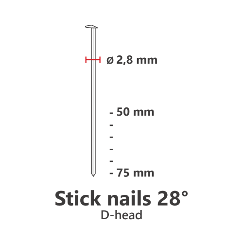 Wire weld ø 2,80mm plain, 2.000 pcs