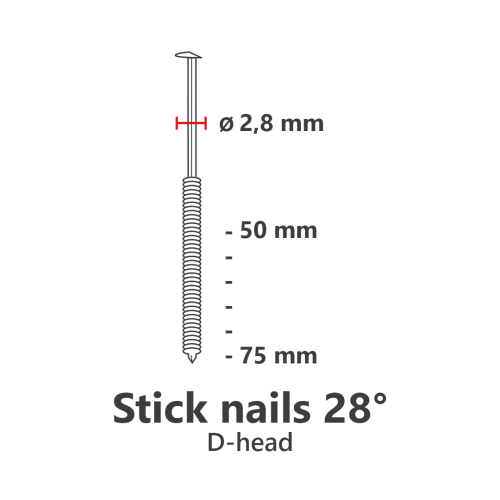 Wire weld ø2,80mm ring, 2.000 pcs