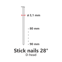 Draadlas ø 3,10mm glad, 2.000 st
