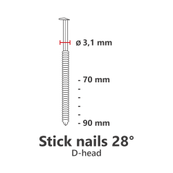 Draadlas ø 3,10mm ring, 2.000 st