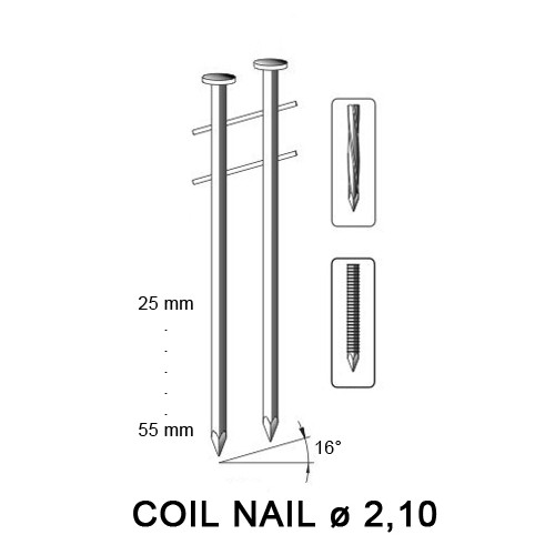 Coil nail 2,10 x 38 mm, ring SS