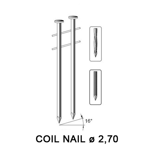 Coil nail 2,70 x 65 mm, screw SS
