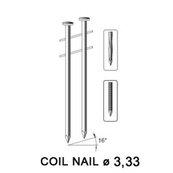 Rolnagel 3,33 x 90 mm, ring
