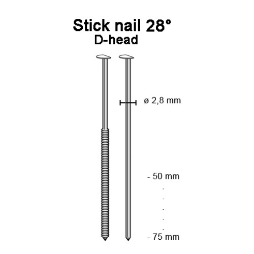 Wire weld ø 3,33mm galv screw, 2.000 pcs