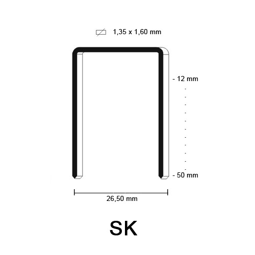 SK Staple, different lengths