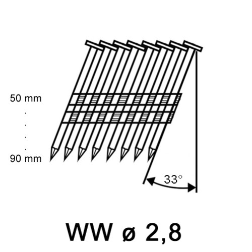 D-head ø 2,80mm plain, 2.200 pcs