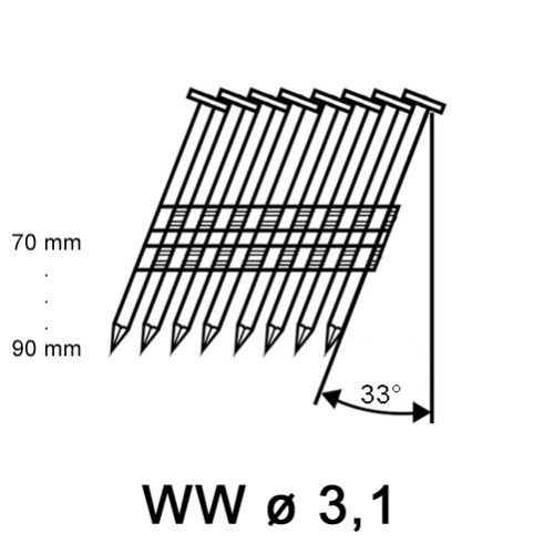 D-kop ø 3,10mm glad, 2.200 st