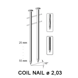 Coil nail 2,03 x 38 mm, ring Coil nail 2,03 x 38 mm, ring