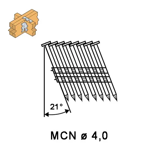 BAT anchor nail 4.0x38mm Galv ring, 2,000 pcs.