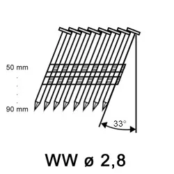 D-head ø 2,80mm plain 50 mm, 2.200 pcs D-head ø 2,80mm plain 50 mm, 2.200 pcs