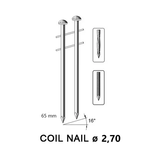 Rolnagel 2,70 x 65 mm, schroef RVS