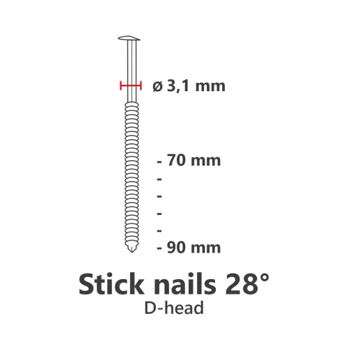 Wire weld ø 3,10mm ring, 2.000 pcs