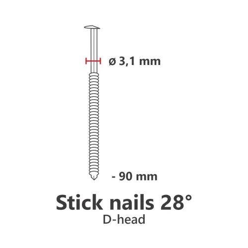 Wire weld ø 3.10mm galv smooth, 2,000 pcs.